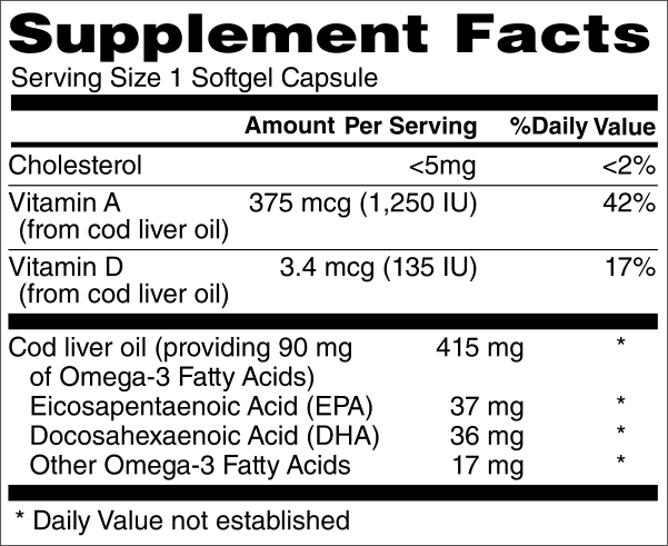 Cod Liver IQ Supplement Facts